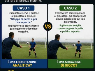 tiro in porta