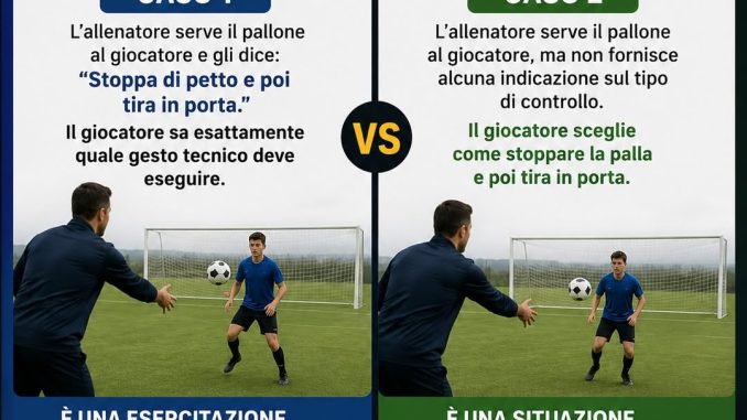 tiro in porta